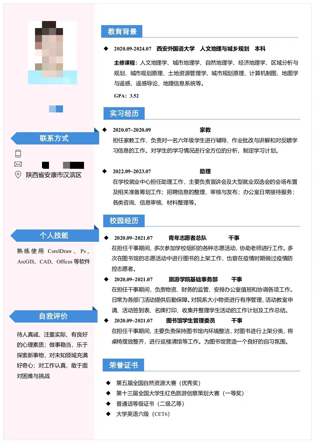 旅游学院 人文地理与城乡规划 王茜 西安数智林草科技有限公司 GIS数据处理工程师