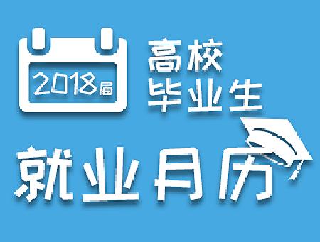 2018届毕业生就业月历